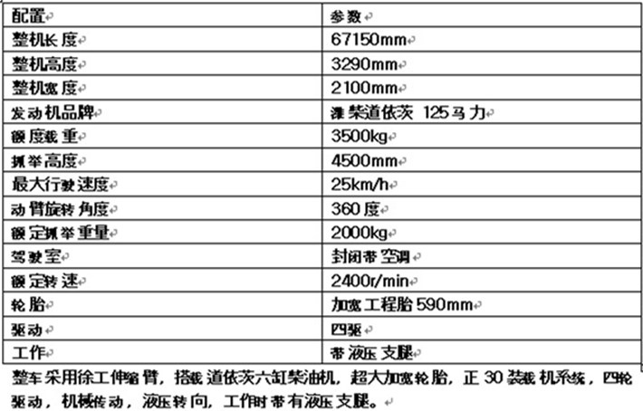 徐州啟揚輪式四驅山地運輸車自卸車技術參數